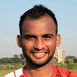 Aminur Rahman Sajib