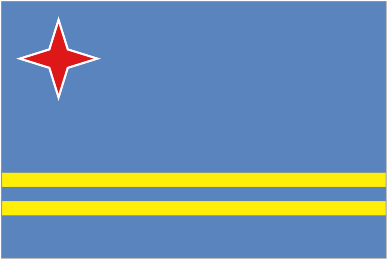 Aruba U20 logo