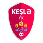Keshla FC logo