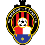 Medjimurje Cakovec logo