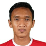 D. Saputra