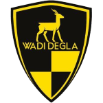 Wadi Degla logo