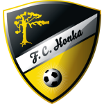 Pallohonka logo