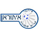 Ironi Kiryat Shmona logo