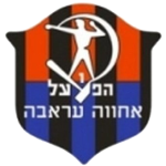 Hapoel Ironi Arraba logo