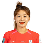 Jeon Eun-Ha