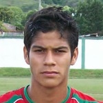 Jhonathan Muñoz Posso