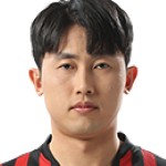 Kim Won-Gyun