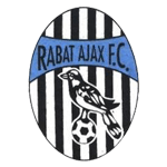 Rabat Ajax logo