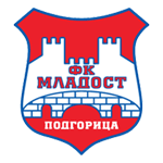 FK Mladost Podgorica logo