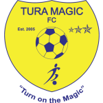 Tura Magic logo