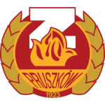 Znicz Pruszkow Logo
