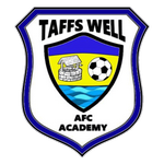 Taffs Well Logo