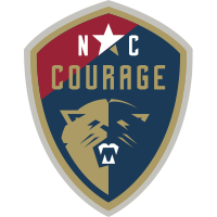 North Carolina W Logo
